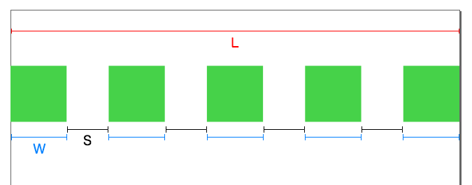左右に余白を持たせず要素を等間隔で配置するときの、要素の幅と余白の幅と全体の幅の関係